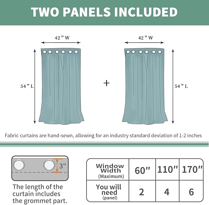 Light Grey Blackout Curtains for Bedroom 54 Inch Length 2 Panels Set, Thermal Insulated Sun Blocking Soundproof Grommet Short Thick Loft Basement Window Curtains, Each 42 Inch Wide