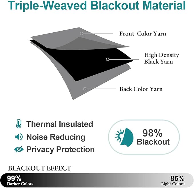 ChrisDowa Blackout Curtains 45 inches Long for Bedroom - Grommet Thermal Insulated Room Darkening Curtains for Living Room (1 Panel, Grey, 52 x 45 Inch)