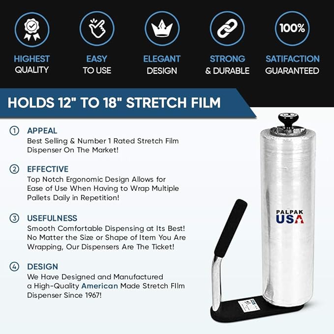 PalPak100 -The Leading Stretch Film Dispenser - Holds 12" to 18" Stretch Film - Light Weight Industrial Strength (3Pack))