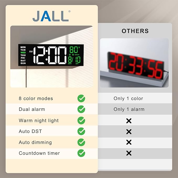 JALL 16" Large Digital Wall Mount Clock, Count Down Timer, Alarm, Big LED, RGB Color, DST, Temperature for Living Room Classroom Desk, Xmas, Birthday Gift for Senior Mom Dad (White Green, 16 inches)