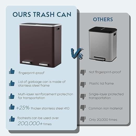 Arlopu Dual Trash Can, 2 x 8 Gallon (2 x 30 L) Hands-Free Trash and Recycle Bin Combo, Stainless Steel Kitchen Garbage Can with Soft-Close Lid, Removable Inner Buckets, Step Pedal, Airtight (Brown)
