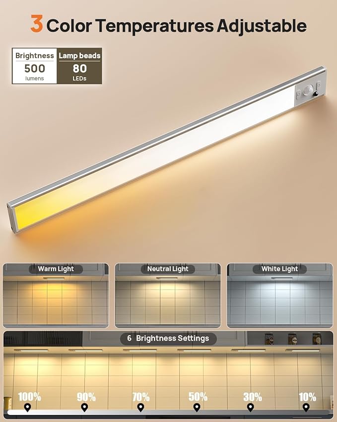 Under Cabinet Lights,80 LED Motion Sensor Light Indoor,4000mAh USB Rechargeable Closet Lights with Remote Control,3 Color Temps Wireless Under Counter Lights for Bedroom,Kitchen,Stairs,5 Pack