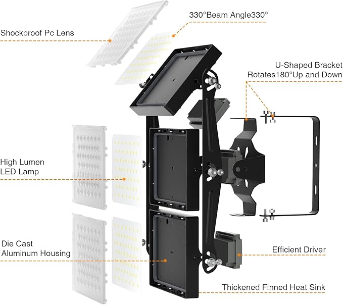 2025 Elite New Upgraded LED Flood Light Outdoor 300W 45000lm Stadium Flood Lights, 5000K IP66 Waterproof Adjustable Adjustable Floodlight for Street, Parking Lot