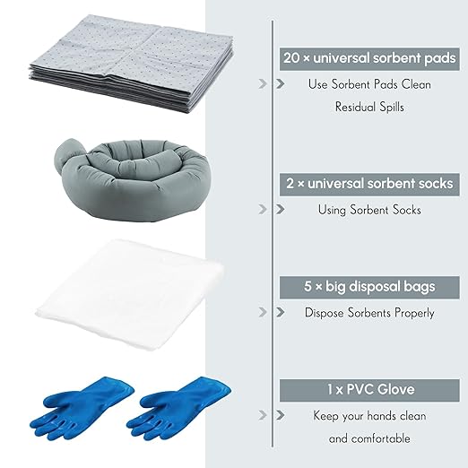 29 Pcs Universal Spill Kit Portable Complete 2.6 Gallon Spill Kit, Absorbs Oils Water and More, Yellow Bucket, 20 Absorbent Pads, 2 Pcs 3" x 4' Sorbent Socks, 5 Disposal Bags, PVC Gloves