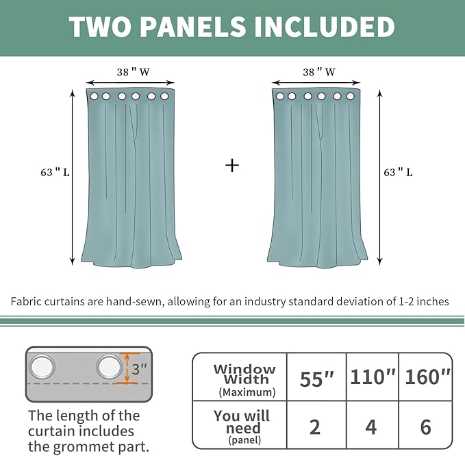 Cream Blackout Curtains for Bedroom 63 Inch Length 2 Panels Set, 100% Light Blocking Thermal Insulated Soundproof Grommet Curtains with Thick Black Liner for Narrow Window, Each 38 Inch Wide