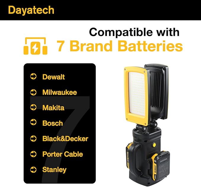 12000LM 85W Corded and Cordless LED Work Light with Tripod, Dual-Head Adjustable Jobsite Light, Compatible with DEWALT MILWAUKEE MAKITA 18-21V Battery, Flicker-Free for Auto Repair Electrical