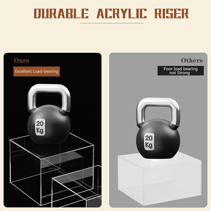 Risers Display Stands, Buffet Riser, Cubes Acrylic Display Box, Food Display Risers for Party, Acrylic Retail Display Stand, Nesting Showcase Display Riser, Craft Show Display Stand (3PCS-Clear)