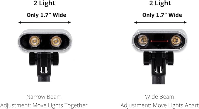 Situ Lighting: Cordless and Rechargeable LED Art and Picture Light - Rechargeable Micro Series - 3000K - USA Made