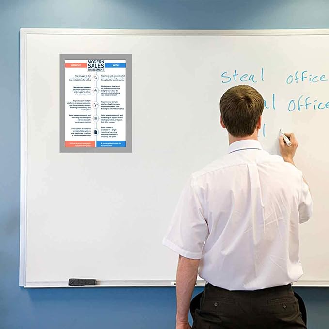 ZHIDIAN Document Sign Holder Pockets with Magnetic Back, Plastic Poster Picture Notice Display Frame for Fridge/Whiteboard/Chalkboard/Cabinet, 8.3 x 11.7 Inch, Silver, 2 Pcs