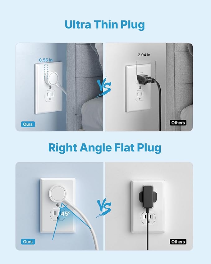 10ft Flat Plug Extension Cord, VINTAR Multi Outlet Extender with 5 Outlets and 4 USB Ports (2 USB-C), 3-Sided Wall Mount Charger, 1800J Surge Protector Power Strip for Home, Office, College Dorm