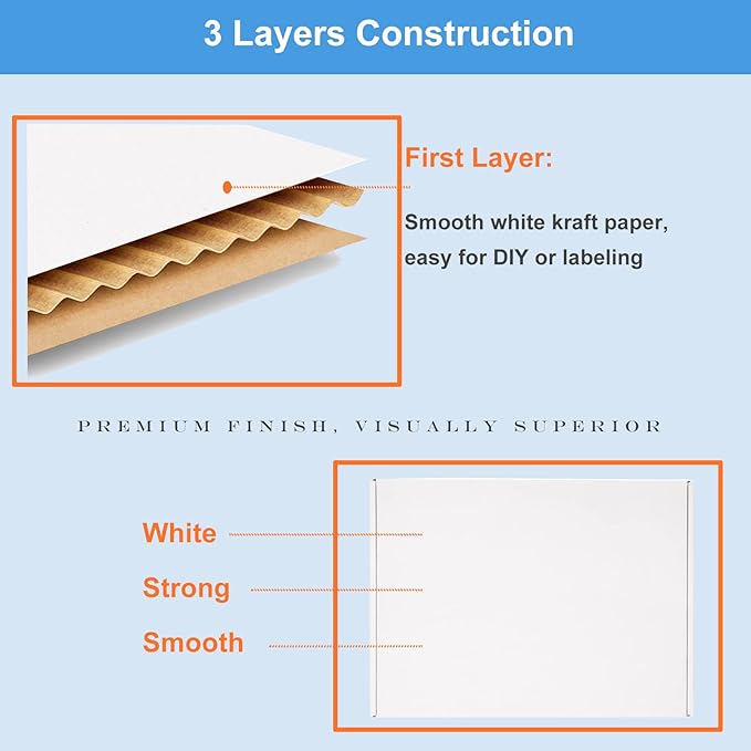 8x8x4" Shipping Boxes 30 Pack White Corrugated Cardboard Mailing Boxes for Small Business - Literature Mailer Packaging Supplies