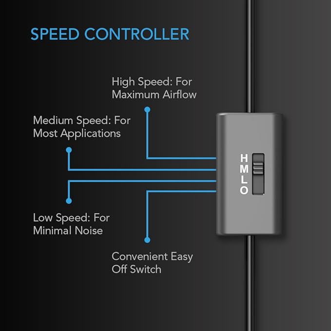 AC Infinity MULTIFAN S7, Quiet Dual 120mm USB Fan, UL-Certified for Receiver DVR PlayStation Xbox Computer Cabinet Cooling