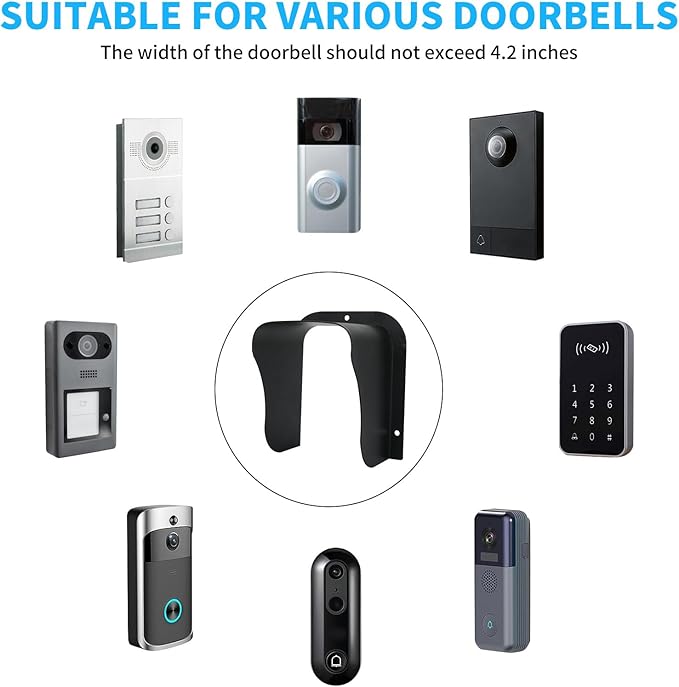 Doorbell Rain Cover,Waterproof Ring Doorbell Cover,Ring Doorbell Anti-Glare Cover，Access Control System Cover,suitable for Access Control keypad，fingerprint lock，outdoor keypad，etc