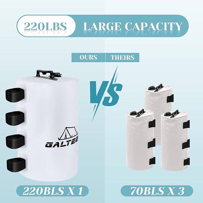 Canopy Water Weight Bag,220 LBS Water Tent Weights Set of 4 Leg Weights for Pop Up Canopy,Canopies,Tent,Gazebo,White