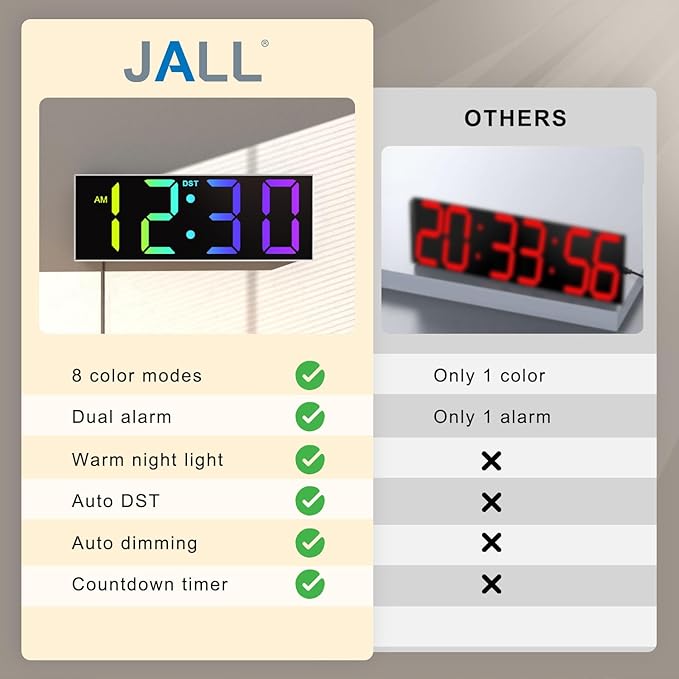 JALL 12'' Large Digital Wall Clock, Big LED Number Dispaly, RGB Colors, DST, Night Light for Classroom Living Room Bedroom Mounted Birthday Xmas Gift for Senior, Mem Womem (A White Shell, 12 inches)