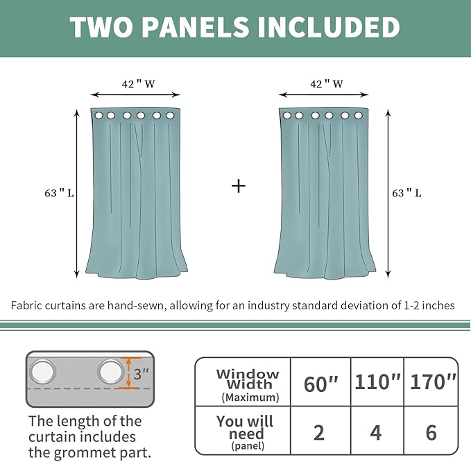 Champagne Blackout Curtains for Bedroom 63 Inch Length, Thermal Insulated 100% Light Blocking Soundproof Grommet Short Bedroom Curtains Thick Window Curtains, Each 42 Inch Wide