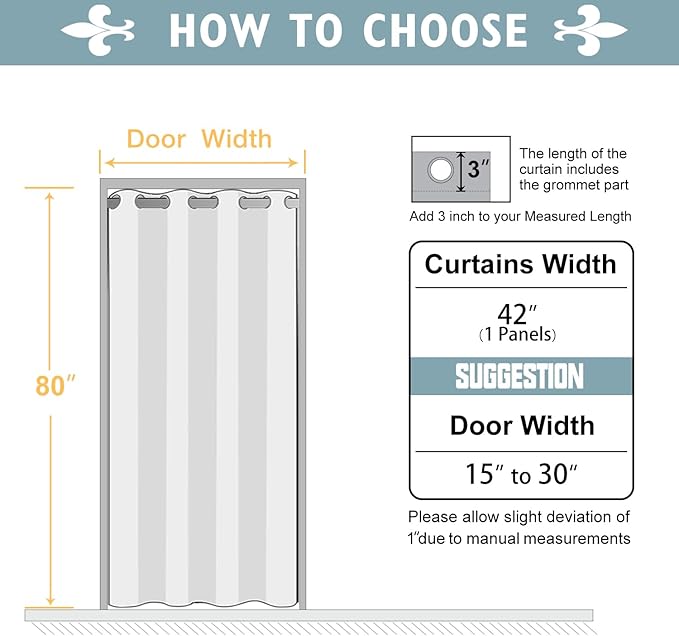 ChrisDowa Blackout Door Curtains for Doorway Privacy, Grommet Closet Curtains for bedroom closet door, Thermal Insulated Temporary Doorway Cover Room Divider Drapes (1 Panel, Stone Blue, 42 x 80 Inch)