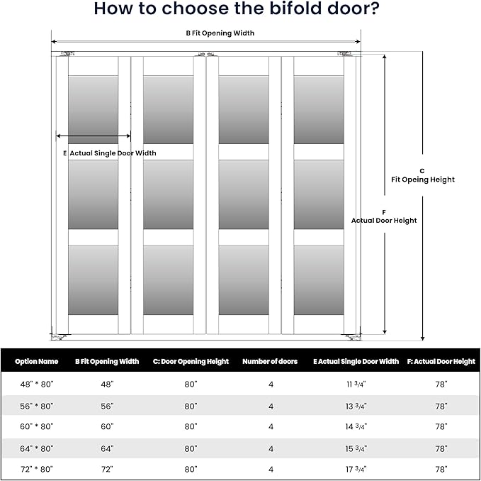 Bifold Doors for 72" x 80" Opening, 3-lite Tempered Frosted Glass Closet Folding Doors with Hardware kit Included, Easy Assembly, Black