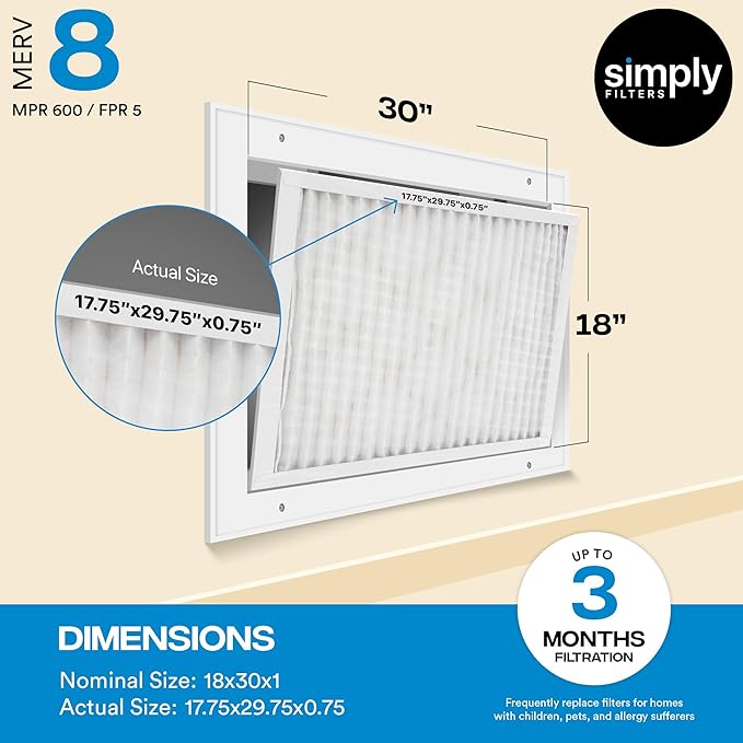 Simply 18x30x1 Air Filter, Merv 8, 6 Pack, For Home AC Furnace & HVAC (Actual Size: 17.75"x29.75"x0.75") DUST, Pet, & Allergy Control