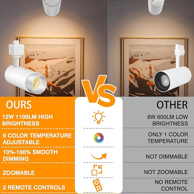 【2025 Upgraded】10-Color Zoomable 12W LED Track Lighting Head Dimmable H Track Light Remote Control Bright Rail Ceiling Spotlight Fixtures for Accent Art 2000K~6500K 15°~60° CRI90 1100lm White 4 Pack