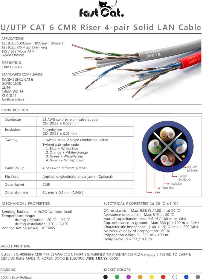 fast Cat. Cat6 Ethernet Cable 1000ft - 23 AWG, CMR, Insulated Solid Bare Copper Wire Cat 6 Cable with Noise Reducing Cross Separator - 550MHZ / 10 Gigabit Speed UTP LAN Cat6 Cable 1000ft - CMR (Red)