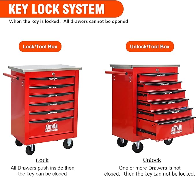 6 Drawers Tool Cart on Wheels with Stainless Steel Worktop, Heavy Duty Mobile Rolling Drawer Tool Chest with Locking Wheels & Lockable Drawers, Garage Tool Storage Cabinet (Red, 6 Drawers)