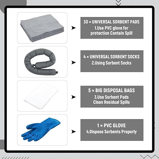 41 Pcs Universal Spill Kit Portable Complete 9-Gallon Spill Kit, Absorbs Oils Water and More, Yellow Bucket, 30 Absorbent Pads, 4 Pcs 3" x 4' Sorbent Socks, 5 Disposal Bags, PVC Gloves