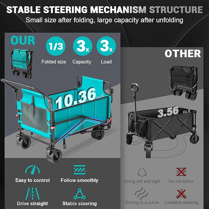 LEVELEVE Heavy Duty Folding Wagon - 2-in-1 Collapsible Cart, 650lb Capacity, All-Terrain Wheels w/Brakes & Side Pockets