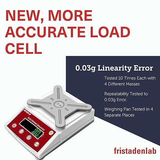 Fristaden Lab Scale | HTP Series (3000 g x 0.01 g (Square Pan) + RS232)
