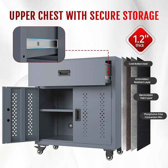 Metal Tool Chest, Garage Storage Cabinet on Wheels, Upgraded Deep Rolling Tool Chest Drawer Organizer, Portable Steel Tool Box, Tool Cabinet Storage for Garage, Warehouse, Workshop