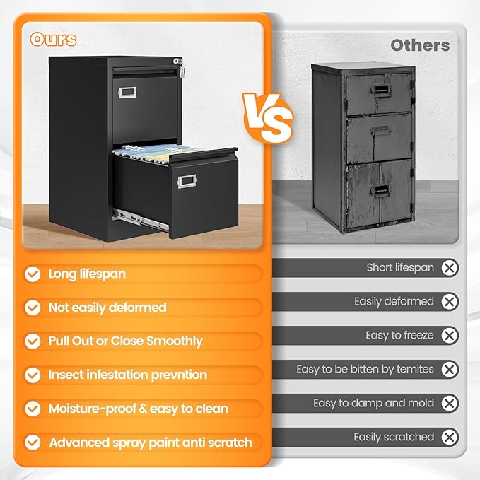 2 Drawer File Cabinet with Lock, Metal Filing Cabinets for Home Office, Vertical Black Small File Caninet, Steel Narrow Two Drawer File Cabnet for Letter/Legal / A4 / B4 - Assembly Required