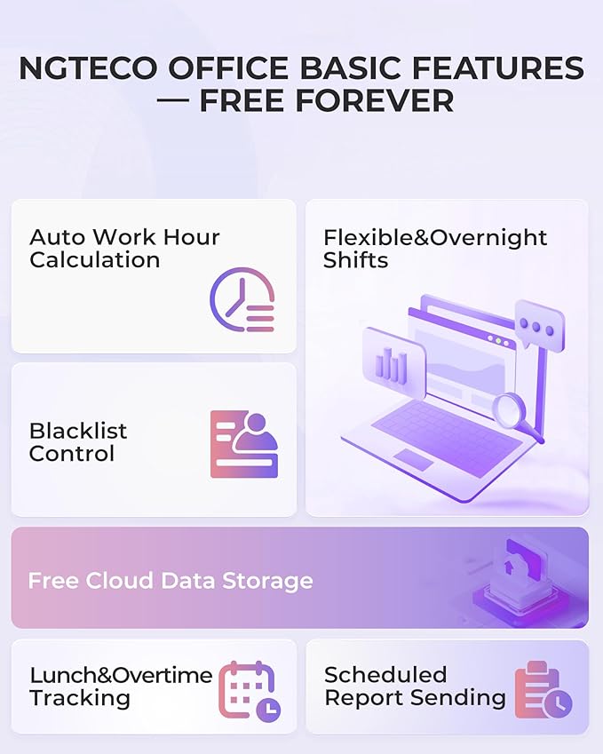 NGTeco Time Clock Cloud-Based with Tuch Screen, 4-in-1 Remote Control Time Clocks for Employees Small Business, Face/Fingerprint/Card/PIN, 2.4GHz&5GHz WiFi, Software & App, 10 IC Cards, 0 Monthly Fee