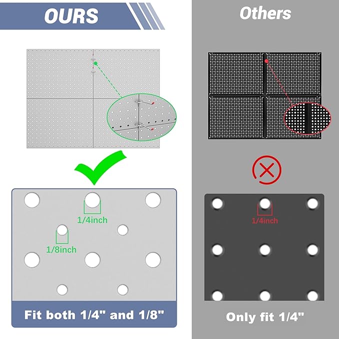 WALMANN 4-Pack 12"x16" Metal Pegboard Panels for Garage, Tool Organizer Pegboard for Pegboard Hooks - Compatible with 1/8" & 1/4" Hooks(Grey)