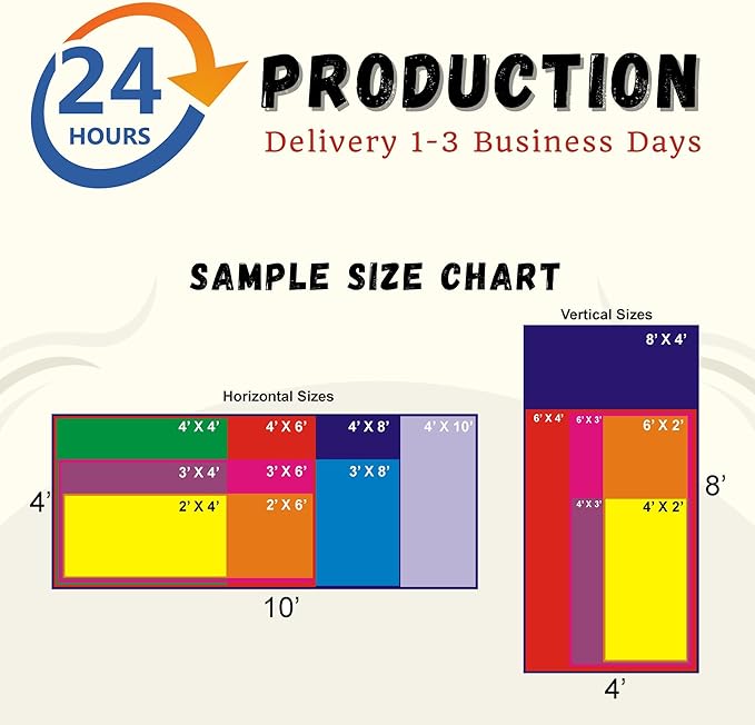 Custom Vinyl Banner, 14oz Premium Coated Vinyl, Full Color, indoor/outdoor Heavy Duty Sign, Design Online or Print Your Design file. 1 Sided (3 X 3 ft (H X W))