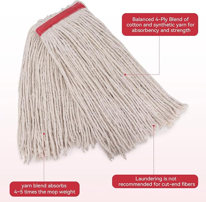 Commercial Heavy Duty Mop Heads Replacement for Rubbermaid: 6 Packs Industrial Wet Mop Head for Floor Cleaning - Cotton Looped-Open String Commercial Products Wet Refills
