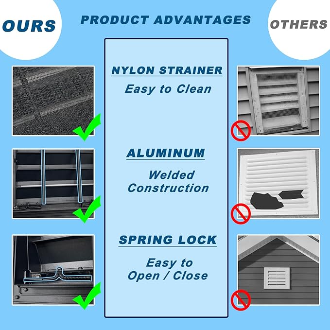 20"*20" Gable Vent,Aluminum Alloy Wall Vent Shed Vents,with Removable Strainer and 180 Degree Opening Angle.Ideal for Attic,Shed,Garage,Play House,Coop.[Inside Dimensions:17.7"w X 17.7"h]-Black 2 Pack