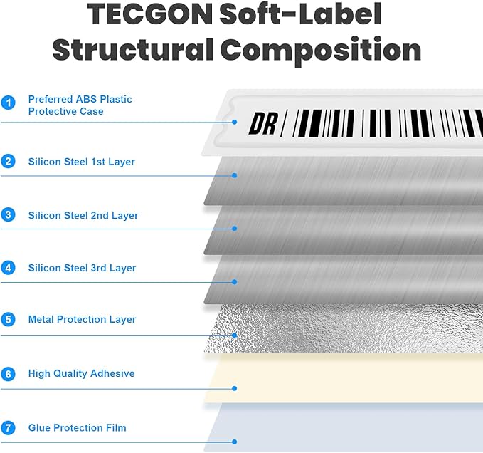 5000 Pieces of 58 kHz Acousto-Magnetic (AM) Security Tag Labels, Compatible with 58 kHz EAS Systems. Features Simulated Barcodes