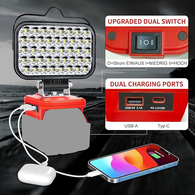 Cordless LED Work Light for Milwaukee 18v Battery,80W Portable Flood Light with USB and Type C Charger Ports for Camping Emergency Workshop(No Battery)