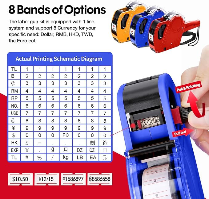 KPX MX5500 Pricing Tag Gun with 5150 pcs White Label Gun Stickers & 3 Extra Inker Rollers, Pricing Label Gun, 8 Digits Retail Pricing Gun and Labels for Grocery Store, Food (Blue)