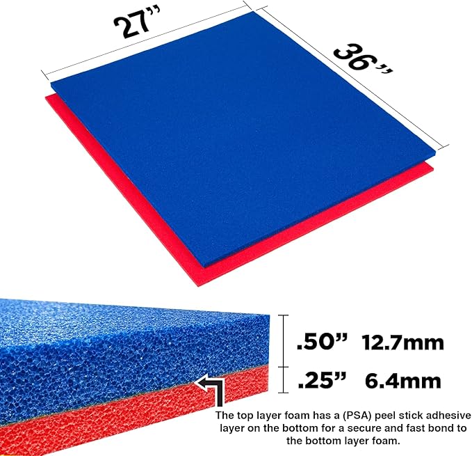 5S Tool Box Shadow Foam Organizers (2 Color) Custom Size (27" x 36", Blue Top/Red Bottom)…
