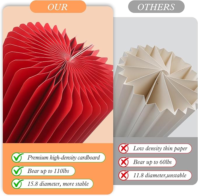 magalo Cylinder Stands for Party 5PCS Foldable Cardboard Columns Round Display Pedestal Stand Cylinder Tables for Wedding Birthday Baby Shower Dessert Cake Decoration-Red