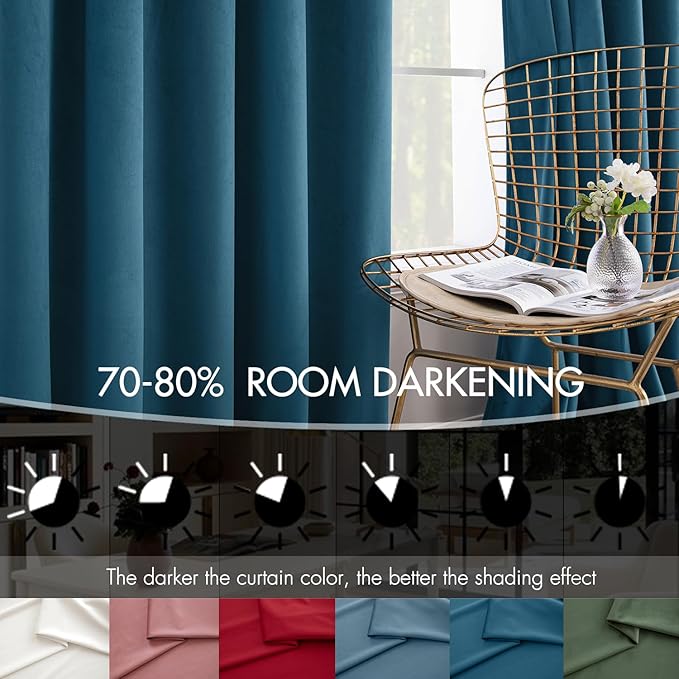 MIULEE Velvet Curtains 84 Inches Long 2 Panels Set for Bedroom, Pinch Pleat Back Tab Luxury Thermal Insulated Living Room Darkening Drapes Pleated Blackout Window Curtains with Hooks, Peacock Blue