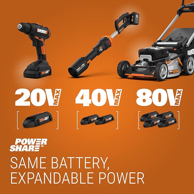 Worx WX026L.9 20V Power Share LED Work Light (Tool Only)
