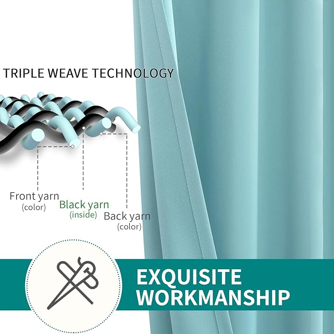 BGment Baby Blue Short Curtains for Kitchen Window, Room Darkening Curtains 45 Inch Length Thermal Insulated Drapes for Small Bedroom, Set of 2 Panels, 38 x 45 Inch