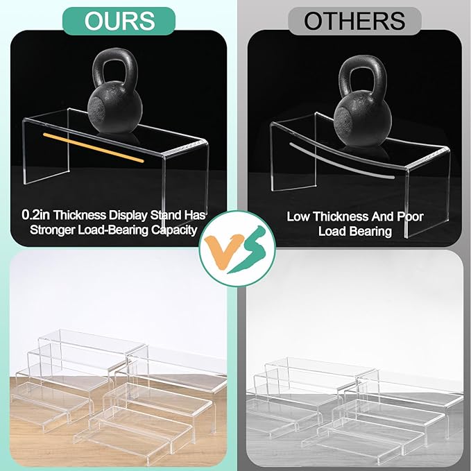 10 Pcs Acrylic Display Stands, 12" Clear Rectangular Display Shelf for Showcase, Collectibles, Cupcake, Dessert