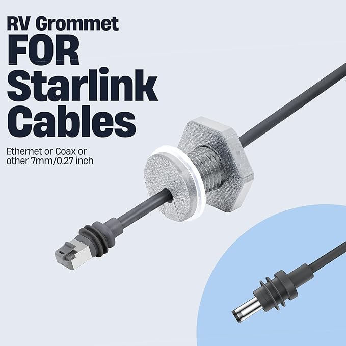RV Cable Passthrough for Starlink mini, RV Cable Grommet Compatible with Starlink, Ethernet, Coax, Water-Resistant and Anti-Drop RV Cable Routing(Gray)