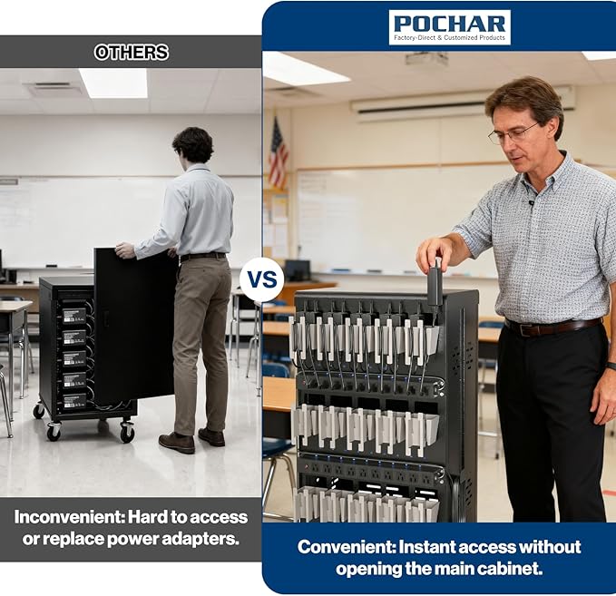 POCHAR 30 Unit Device Laptop Charging Cart for Chromebooks, Tablets, and Laptops for K-12 Education Classrooms, and Libraries, —Open-Back Design, Grounding Protection, Easy Assembly