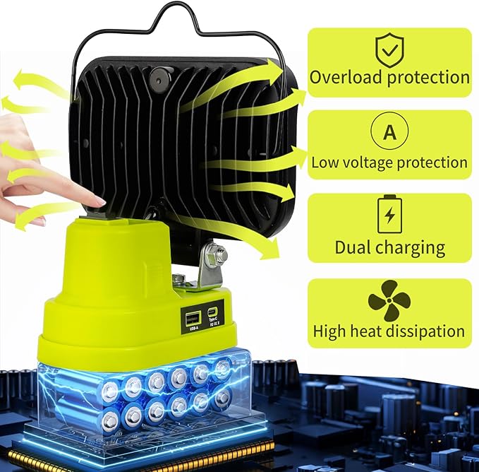 Work Light for Ryobi 18V Battery,84W 8000LM Portable Cordless Floodlight with USB&Type C Charging Port for Emergency Lighting,LED Spotlight for Camping,Fishing,Workshop
