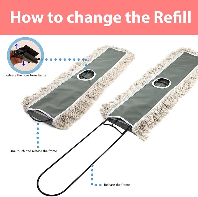 2 Pack of 48" Cotton Refills for Industrial Class Floor Dust mop Series Can be fit with Others (2 Pack of 48" Cotton Refill)
