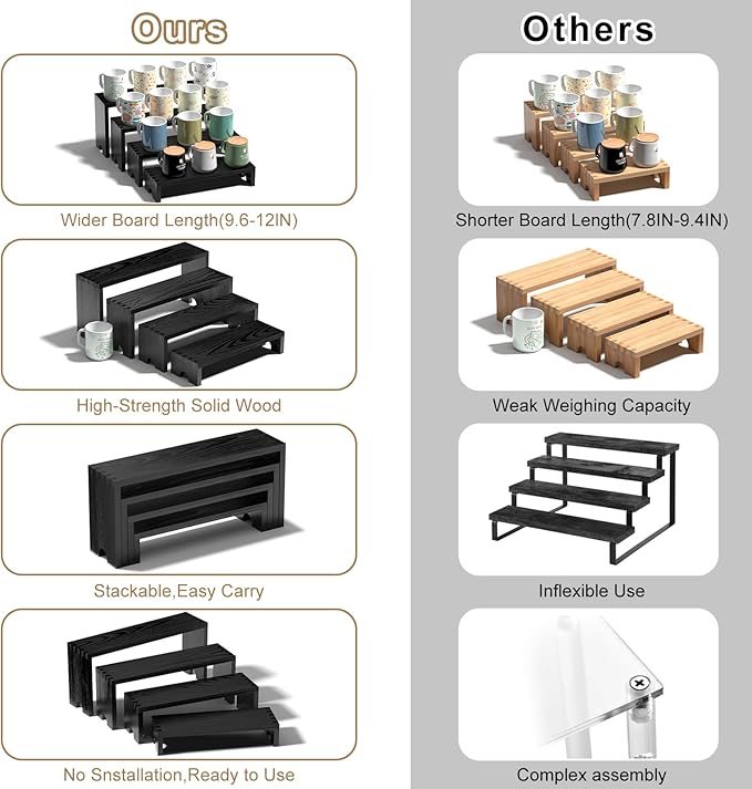 2 Set Large Black Wooden Tiered Riser Display Stands for Vendor Events,Stackable Wooden Cupcake Stand,Farmhouse Decor Wood Dessert Table Display Set,Vendor Booth Display Items,Food Display Risers for Party（12-11.2-10.4-9.6IN）